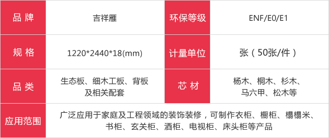 吉祥雁生態(tài)板參數