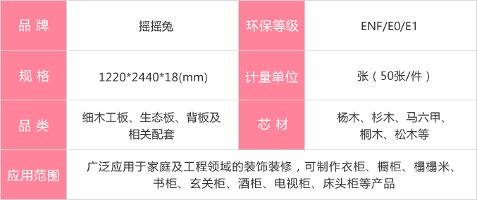 搖搖兔生態(tài)板參數